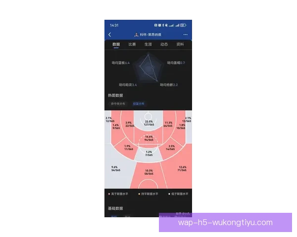 快船队新赛季阵容分析：核心球员表现与战术布置展望